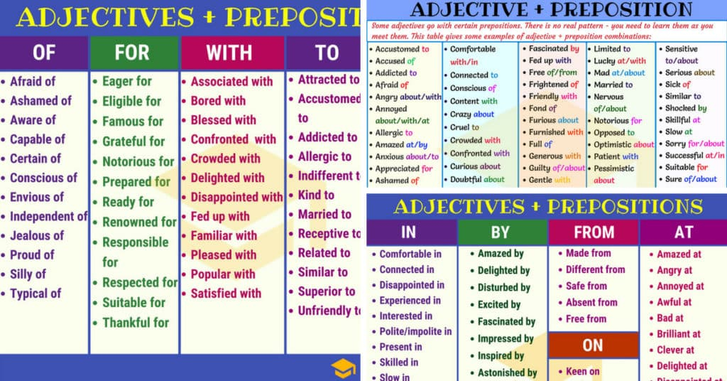 diagramming-adjectives-adverbs-and-prepositional-phrases-worksheets-adverbworksheets