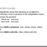 Adjective And Adverb Clauses YouTube