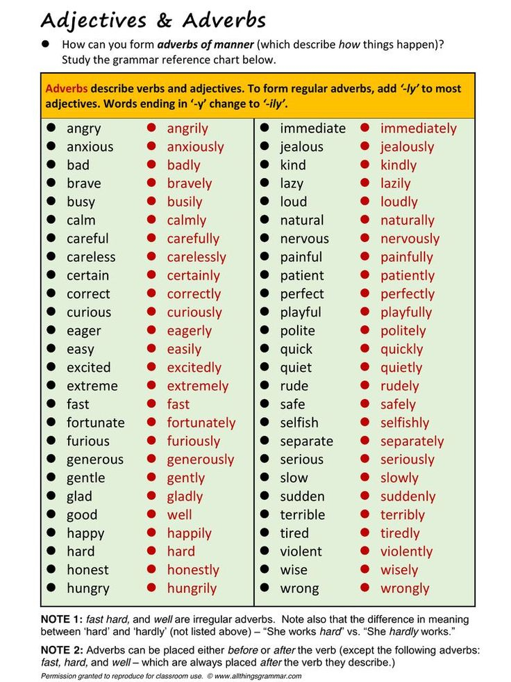 Adverbs Adjectives English Adjectives