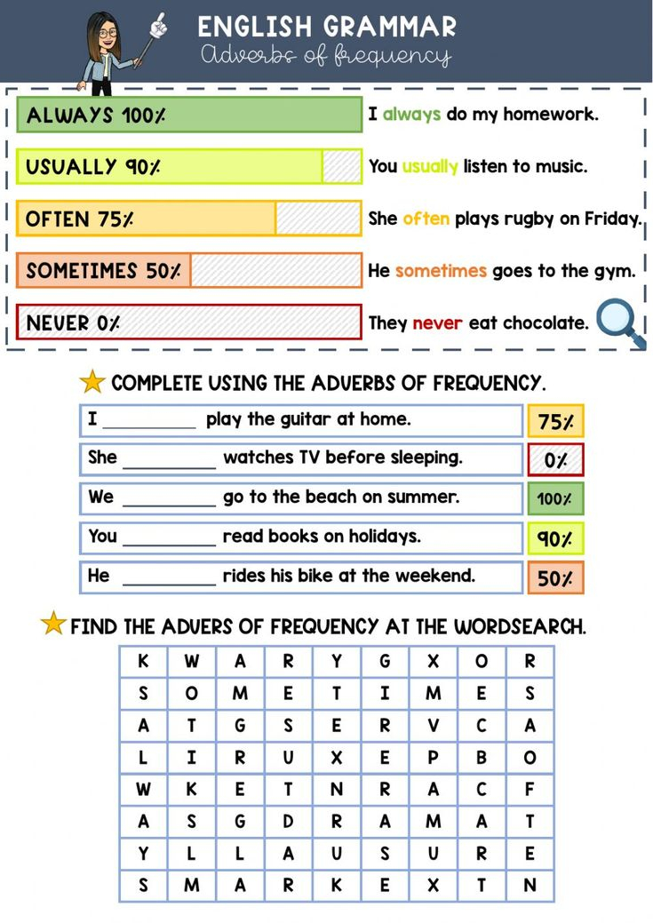 Adverbs Of Frequency Interactive Activity For 5th You Can Do The 