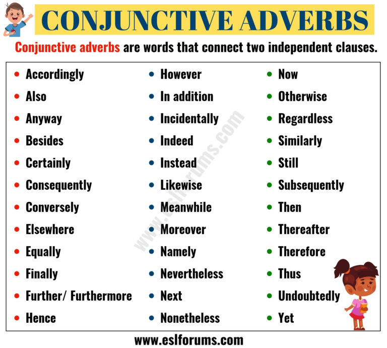 Conjunctive Adverbs And Independent Clauses Worksheet AdverbWorksheets