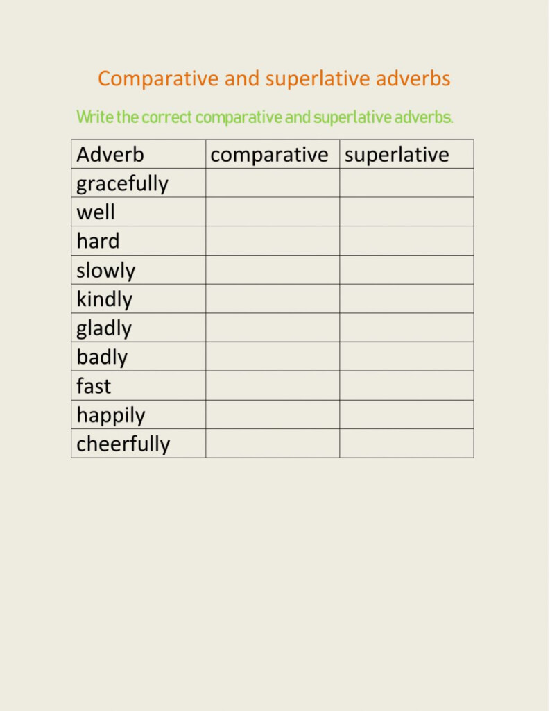 conjunctive-adverbs-and-independent-clauses-worksheet-adverbworksheets