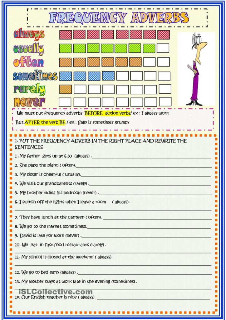 Frequency Adverbs 2 Page Activity Frequency Adverbs Adverbs 