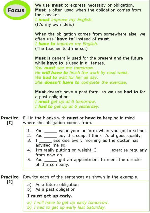 Grade 7 Grammar Lesson 10 Modals Good Grammar Grammar Lessons Good 