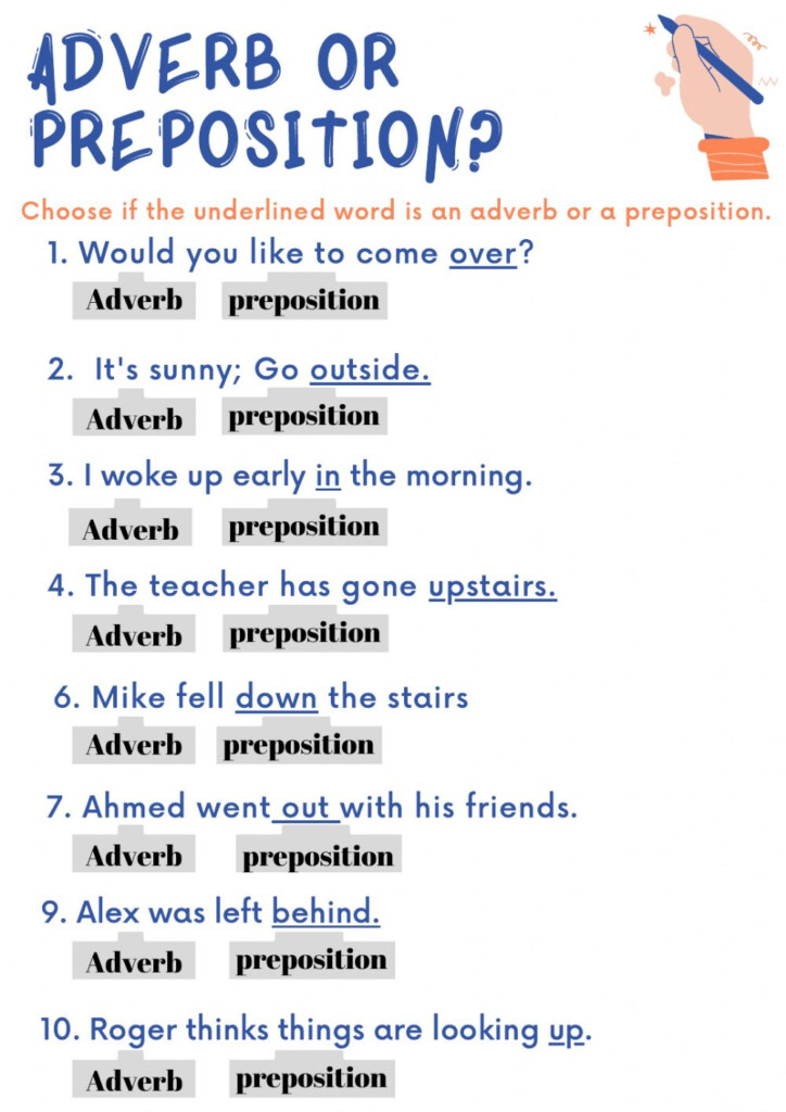 Adverbs Of Certainty Worksheets