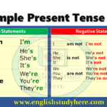 Simple Present Of Be Positive And Negative Statements English Study